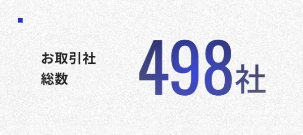 お取引社総数498社