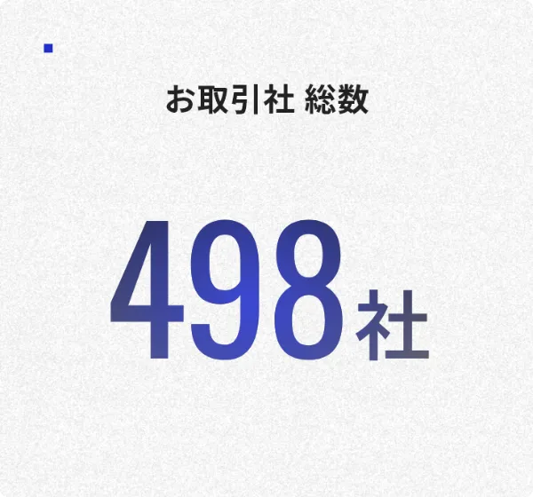 お取引社総数498社
